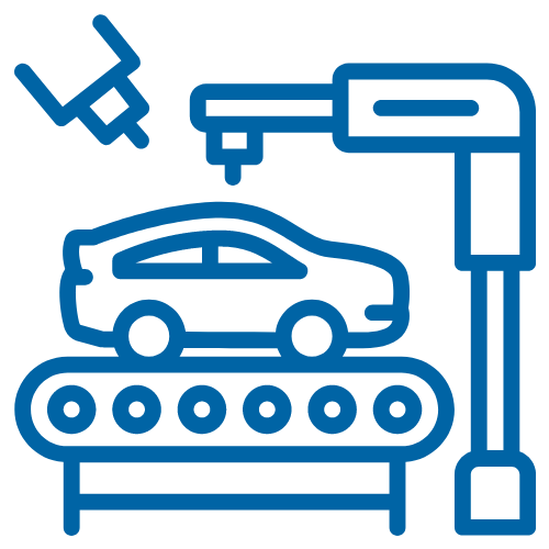 automotive sector